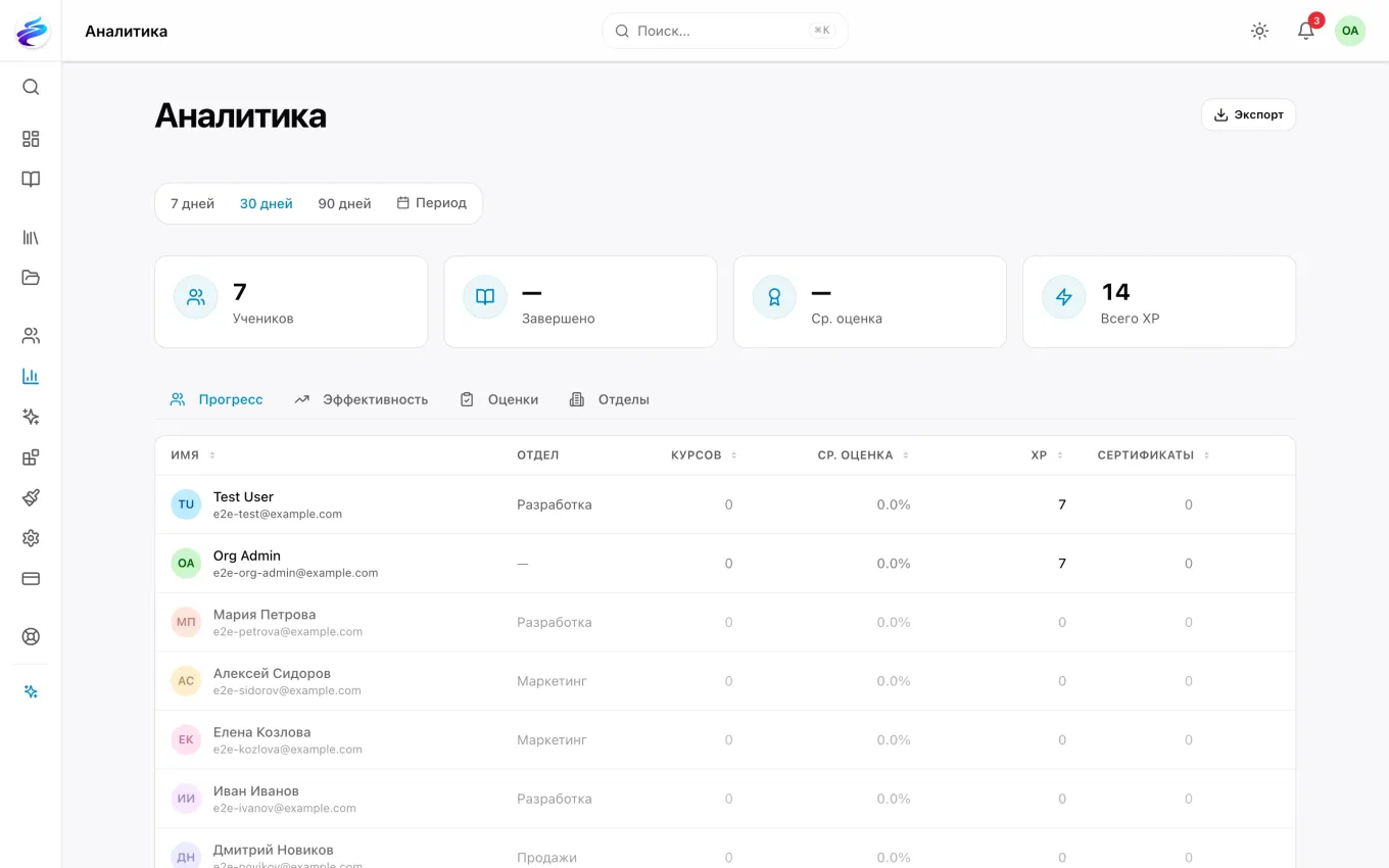 Интерфейс Edumotion по теме «Оценка персонала: методы, инструменты и где здесь система обучения»