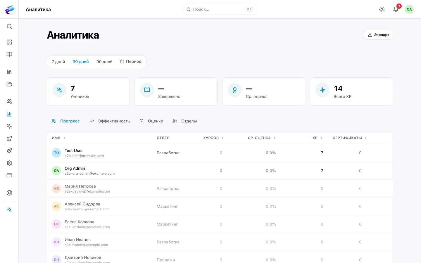 Интерфейс Edumotion к материалу «Обязательное обучение сотрудников: как организовать и не получить штраф»