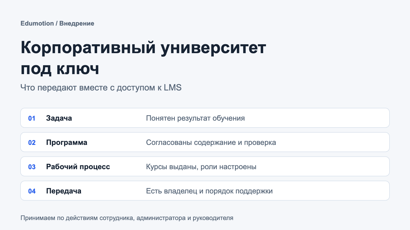Иллюстрация к материалу «Корпоративный университет под ключ: что входит во внедрение и как принять результат»